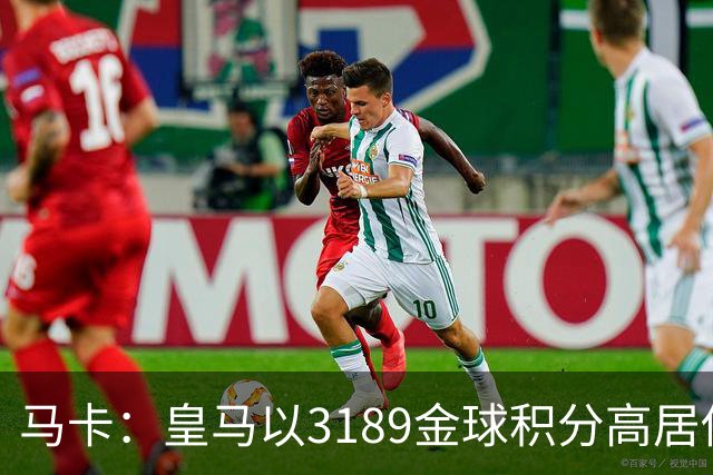 马卡：皇马以3189金球积分高居俱乐部历史榜首，C罗460分个人第一